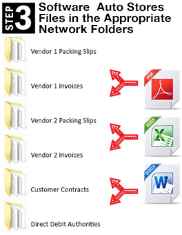 Documents Filed Step 3 - Documents Filed